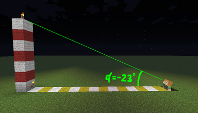 Нахождение длин по углу.png